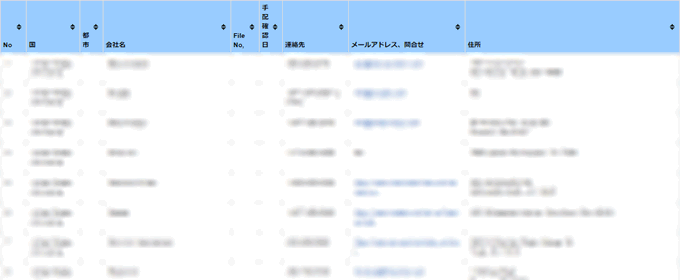 各国チャーター機リスト